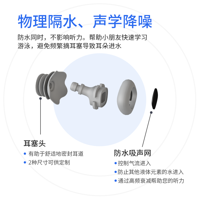 Roothcp儿童游泳耳塞小耳道专用防水专业洗澡防中耳炎不隔音耳塞