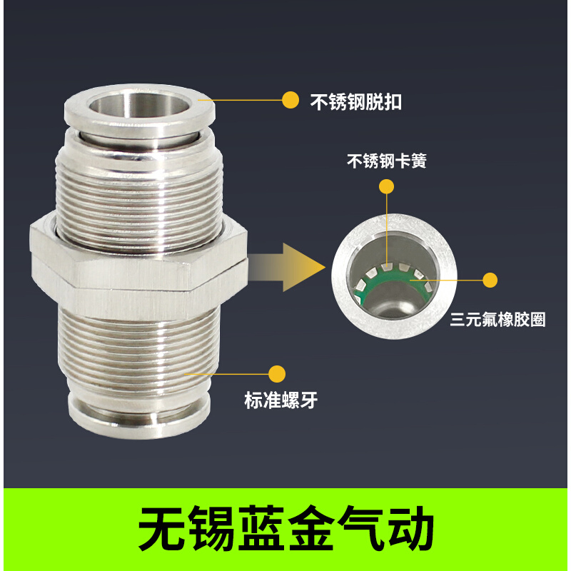 30不4锈钢气动快插穿板接头PM4/6/8mm/10/12隔板快速螺纹气管接头 - 图1