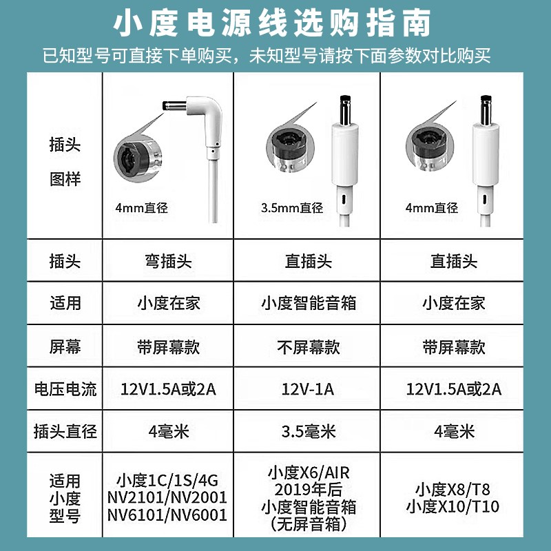 适用适用小度充电器线小度在家1C1S电源线原装智能音箱X8X6专用适-图0