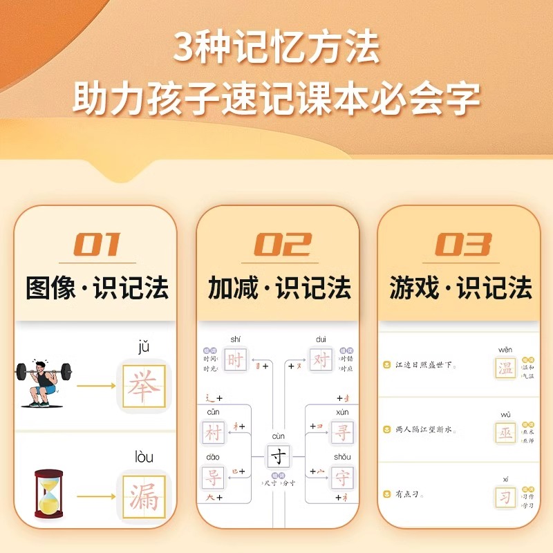 【抖音同款】3分钟速记课本必会字思维导图3分钟速记同步教材课本小学语文一年级二年级三四五六年级用科学方法快速记住课本必会字