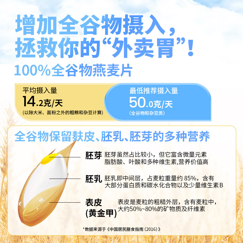 中国农科院世壮无蔗糖纯燕麦片即食免煮原味速溶营养早晚餐冲饮,淘宝优惠券,粉丝福利购,淘宝优惠卷