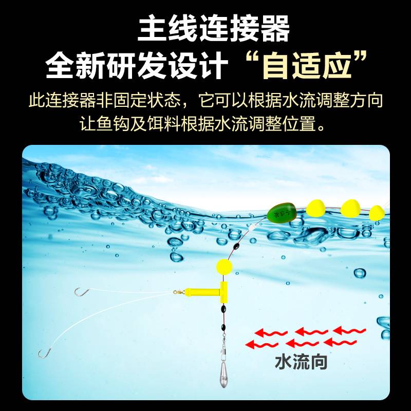 日本进口自动找底鱼漂免调漂双钩线组远投浮漂点波漂无需调漂钓鱼图片