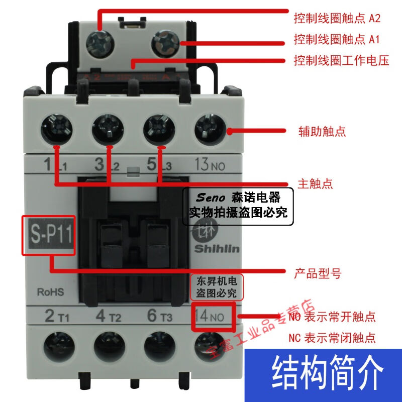 交流接触器S-P11/SP12/SP16/SP21/SP25/SP30/SP40/SP50SP6S-P60TA-图2