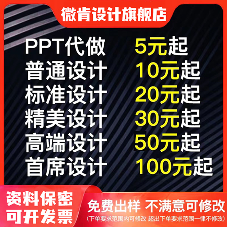 ppt代制作帮做设计美化修改企业工作总结述职汇报路演讲公司简介 - 图0