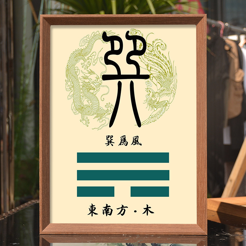 乾坤离震兑巽坎艮图装饰画周易八卦补角挂画相框摆台客厅风水摆件,淘宝优惠券,粉丝福利购,淘宝优惠卷
