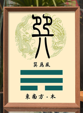 周易八卦补角挂画客厅风水摆件