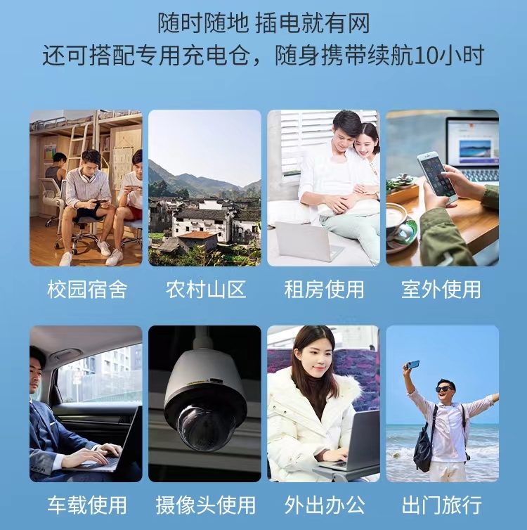 青秋智联舒仕盾移动卡片款随身wif网络4g纯流量上网卡托路由器电脑无线网卡车载便携小宽带热点 - 图3