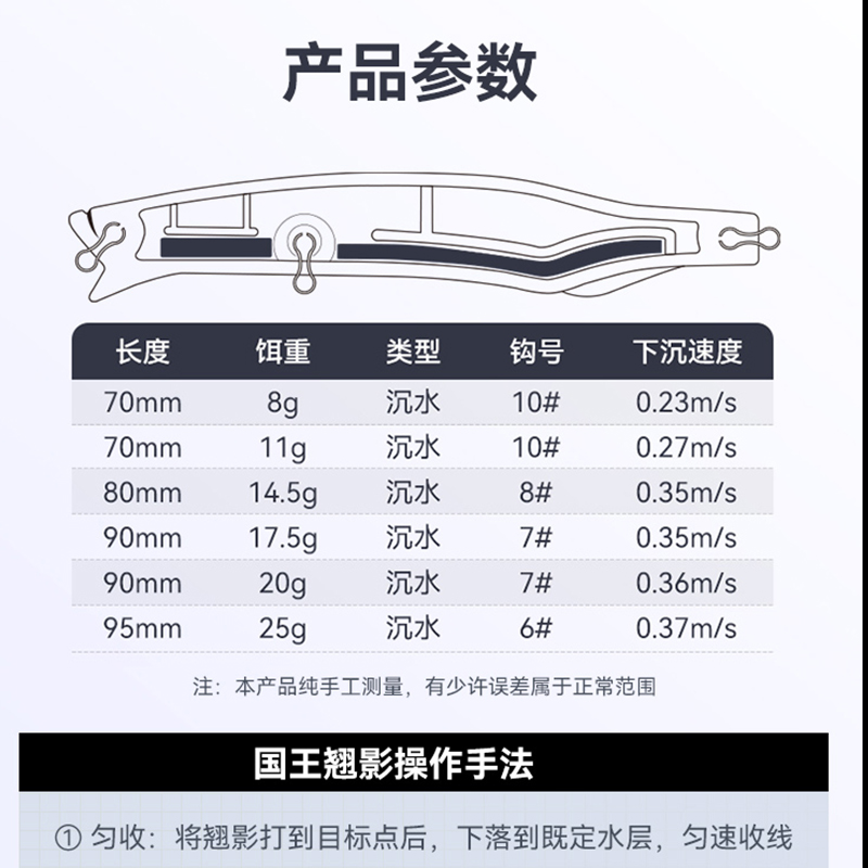 国王路亚翘影3533沉水铅笔饵远投颤沉路亚假饵翘嘴鲈鱼鳡黑鱼假饵 - 图2