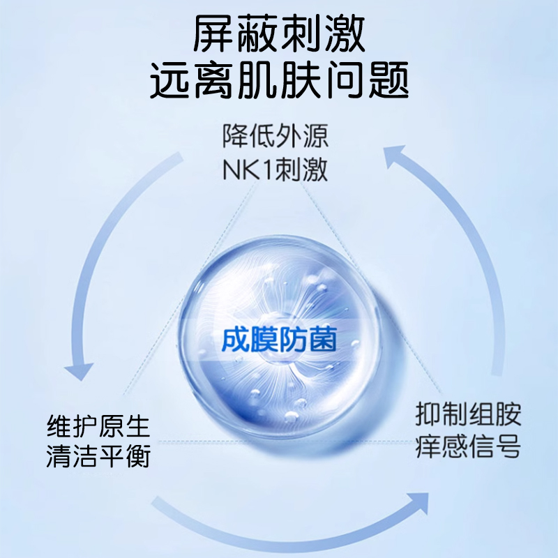 炉甘石软膏洗液湿疹止痒根去婴儿止痒膏外用皮肤专用涂剂正品药房 - 图2