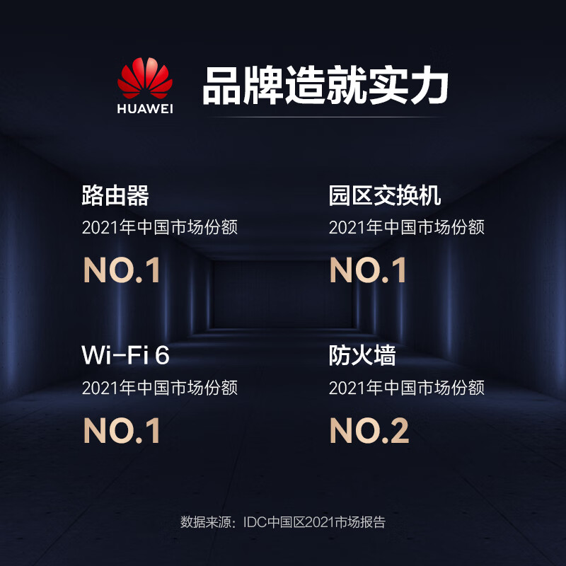 华为（HUAWEI）光电复合缆2.5G全光FTTR组网 企业级全屋WiFi覆盖3000M无线 室内4口光插座 适用于小微企业 - 图3