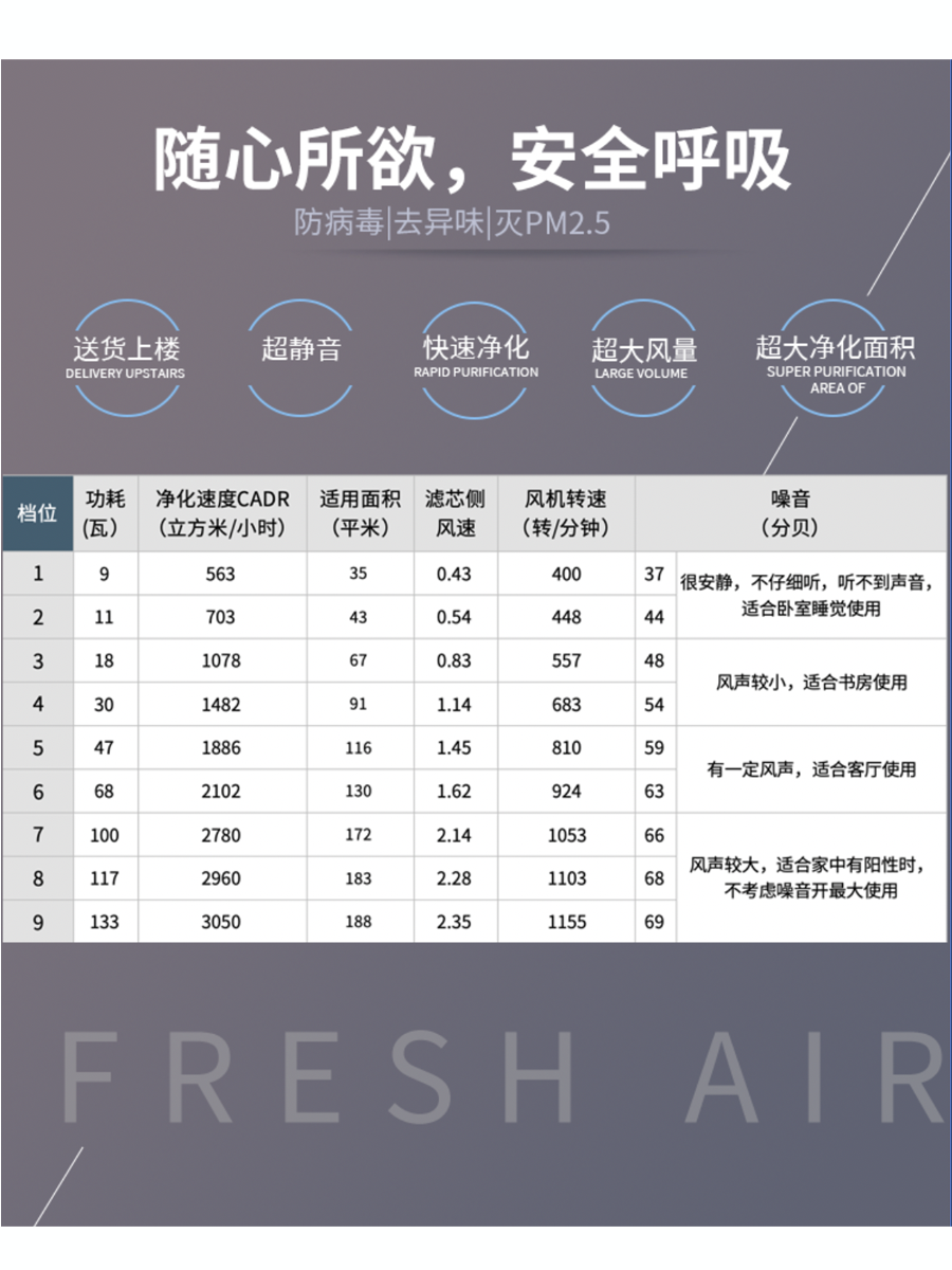 FFU大型空气净化器空气消毒机PP-PET滤芯家用商用办公防雾霾CRBox - 图2