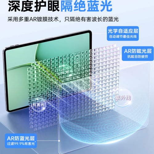 【超AR无色护眼】开晖适用vivopad6pro钢化膜iqoopad5平板膜3保护2蓝光vivo全屏pad3电脑se贴Air高清13英寸5e - 图2