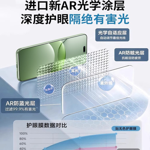 【超越AR德国护眼】开晖适用华为nova15/13pro钢化膜nova12/14ultra手机nove10全屏11防窥9活力版8se7保护6/5 - 图0