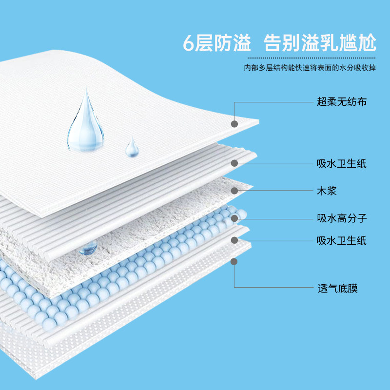 舒丽葆一次性产后透气 舒丽葆防溢乳垫