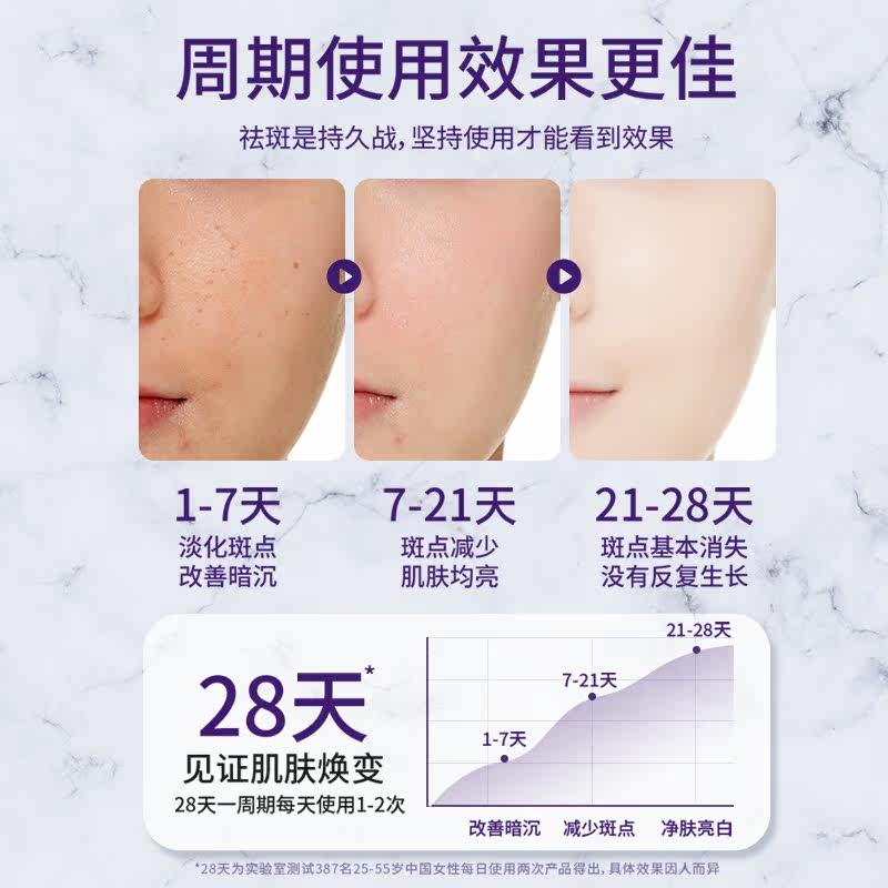 韩国进口美白淡化色斑官方祛斑霜 poobae海外乳液/面霜