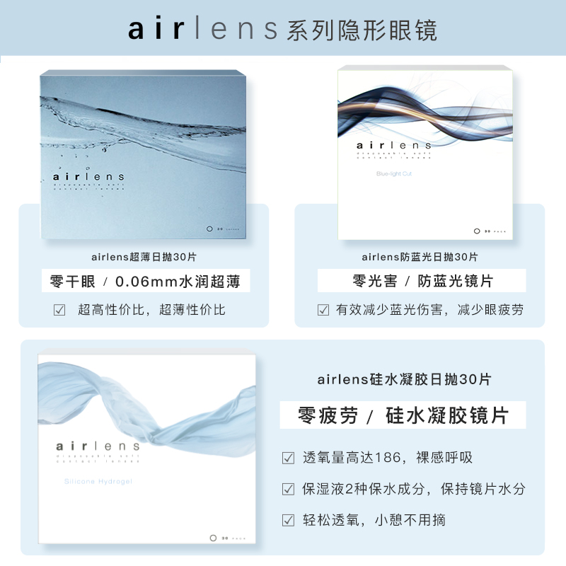 Airlens Silicone硅水凝胶水润超薄透明隐形眼镜日抛30片装0.06mm - 图0