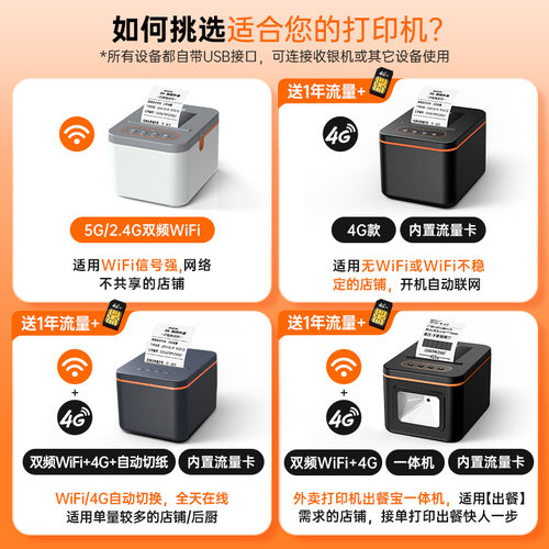 商鹏外卖打印机美团京东淘宝饿了么商用三平台出餐宝一体机自动接单切纸58mm餐饮热敏小票据WiFi蓝牙4G打单机 - 图2