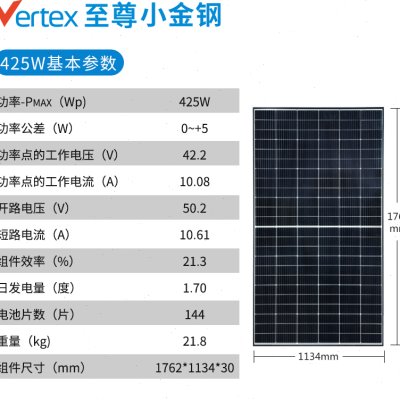 新款天合全新450W540W单晶大功率太阳能光伏板家用发电系统充24V-图0