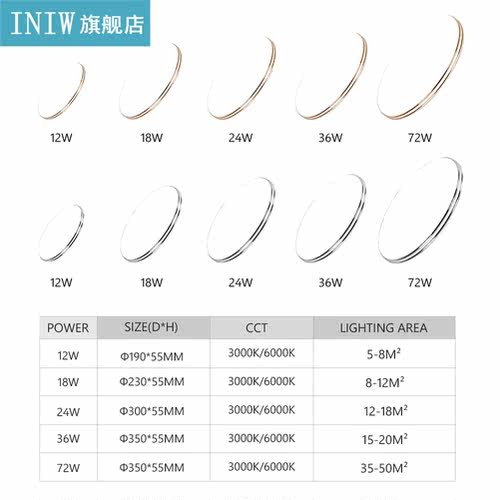 LED Ceiling Lights 3 color Adjust Lamp 72W 36W 24W 18W 12W C - 图3
