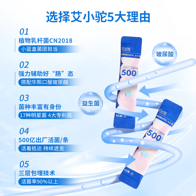 华熙生物艾小驼高活性玻尿酸益生菌成人透明质酸钠正品旗舰店