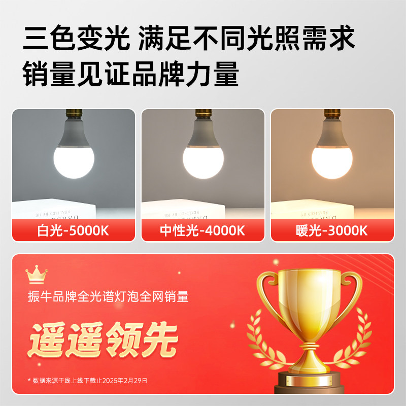 护眼灯泡学习专用全光谱高显色led灯泡儿童护眼e27螺口节能灯泡,淘宝优惠券,粉丝福利购,淘宝优惠卷