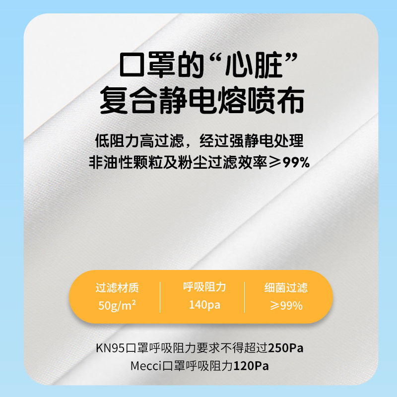 官方正品kn95儿童宝宝口罩3d立体防尘小孩专用防护口罩3到12岁