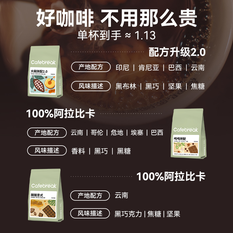 布蕾克cafebreak咖啡豆 大碗吨吨拼配新鲜烘焙意式口粮商用咖啡豆 - 图0