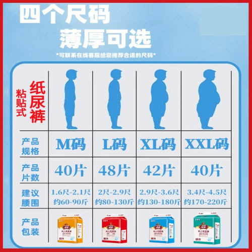 瘫痪老人卧床病人专用纸尿裤尿不湿女士男成人老年护理用品粘贴式 - 图1