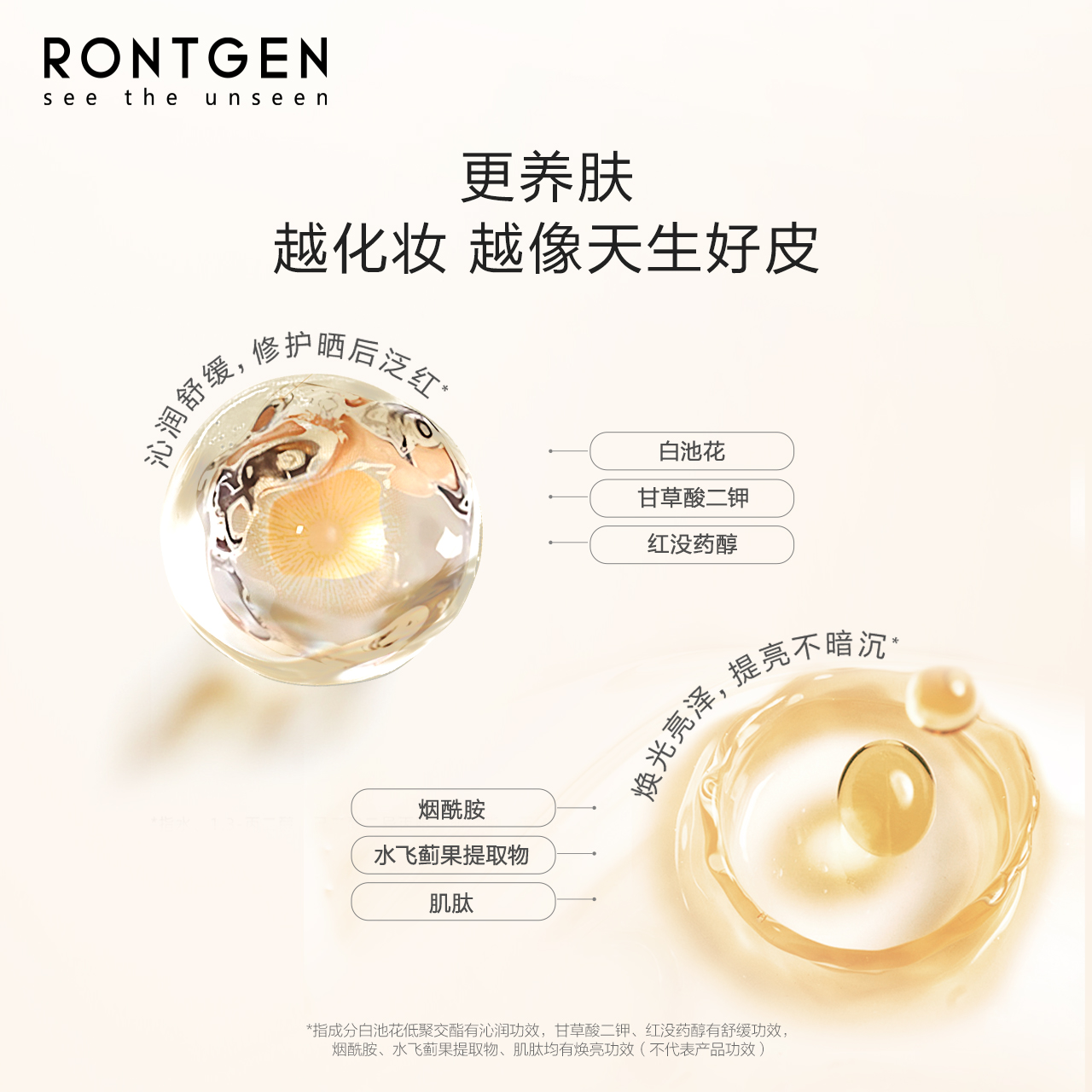 【重磅新品】RONTGEN伦琴透亮焕采素颜霜防晒遮瑕隔离三合一SPF50 - 图3