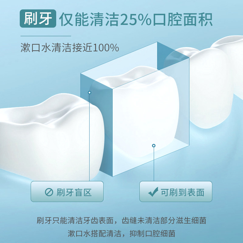 抑菌条状清新口气口腔清洁漱口水 早晚漱口水