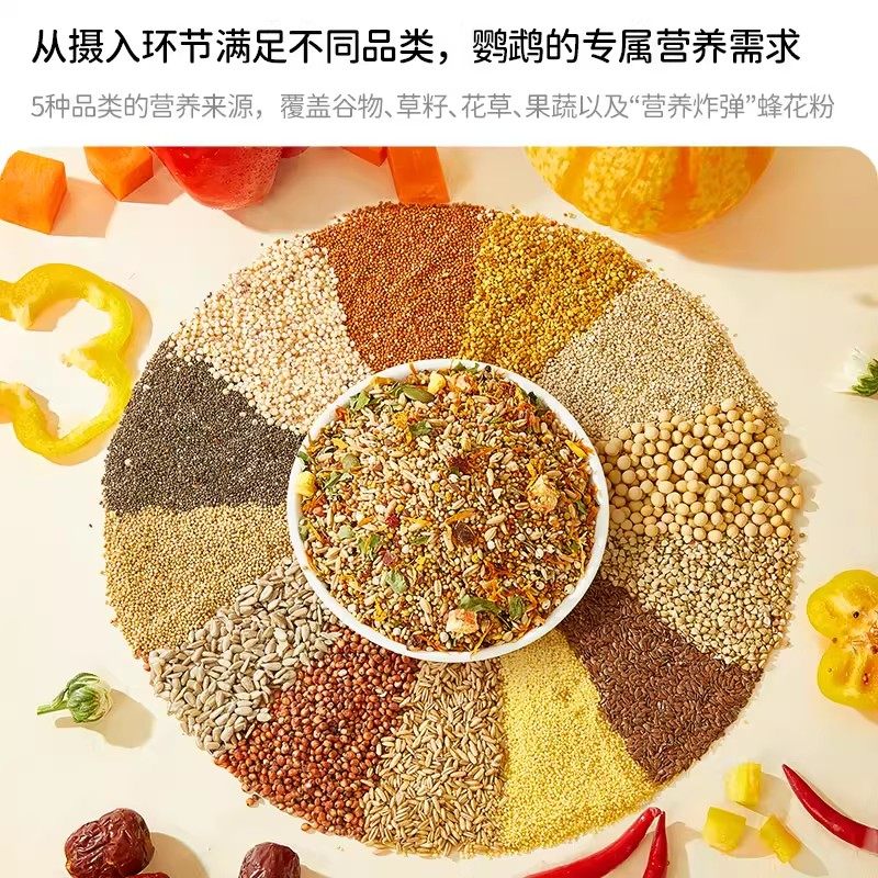 yee蜂花粉鹦鹉靓羽专用粮牡丹虎皮玄凤小太阳鸟粮滋养丸饲料鸟食,淘宝优惠券,粉丝福利购,淘宝优惠卷