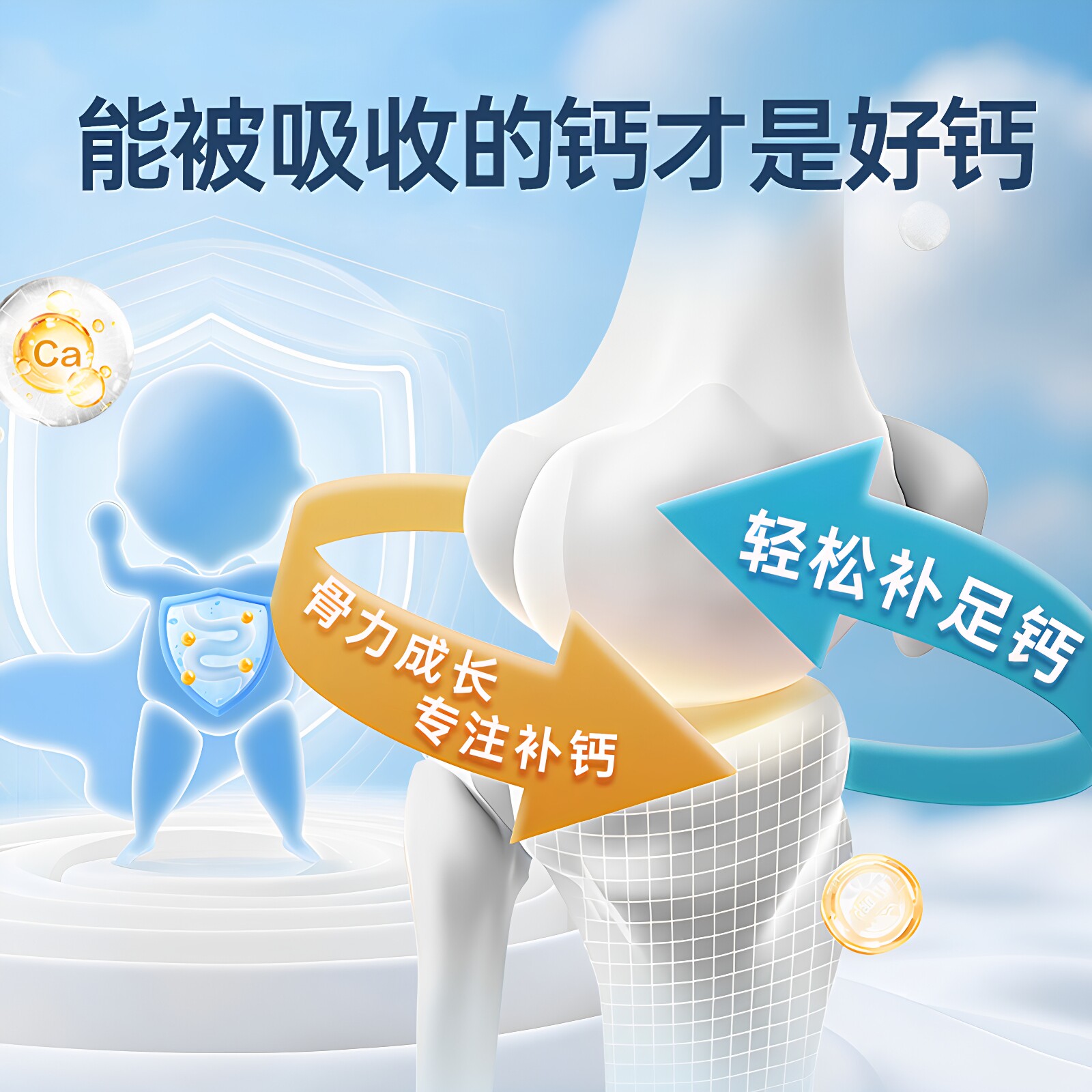图 3