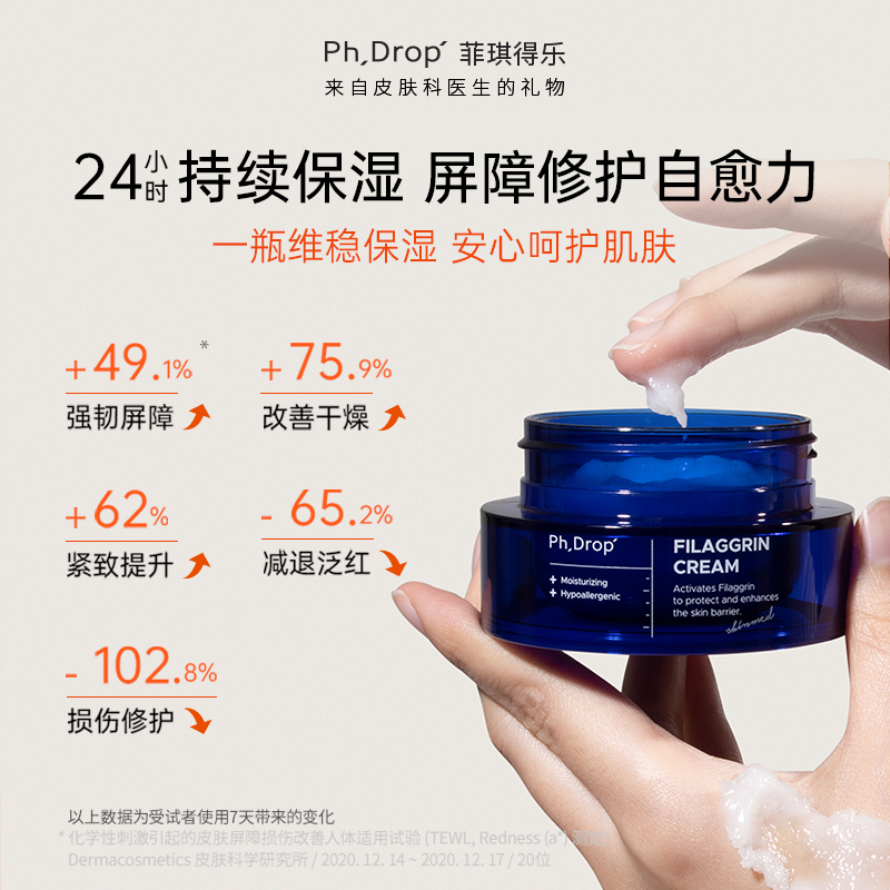 【临期特价】PhDrop菲琪得乐保湿面霜修护屏障补水紧致滋润急救霜-图0