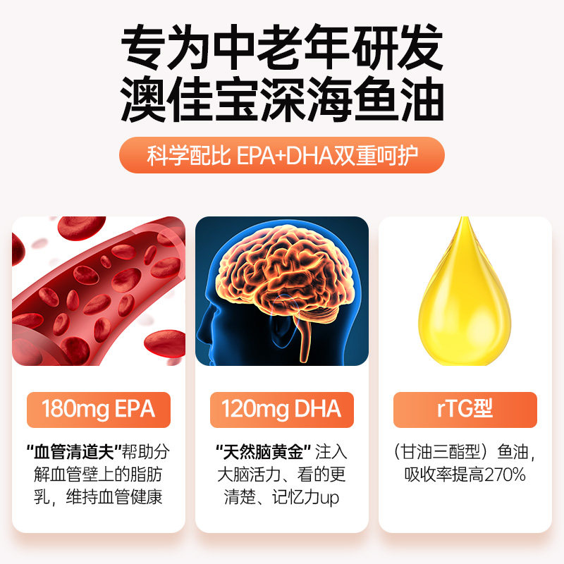 blackmores深海鱼油成人软胶囊 naturerepublic美妆海外鱼油/深海鱼油