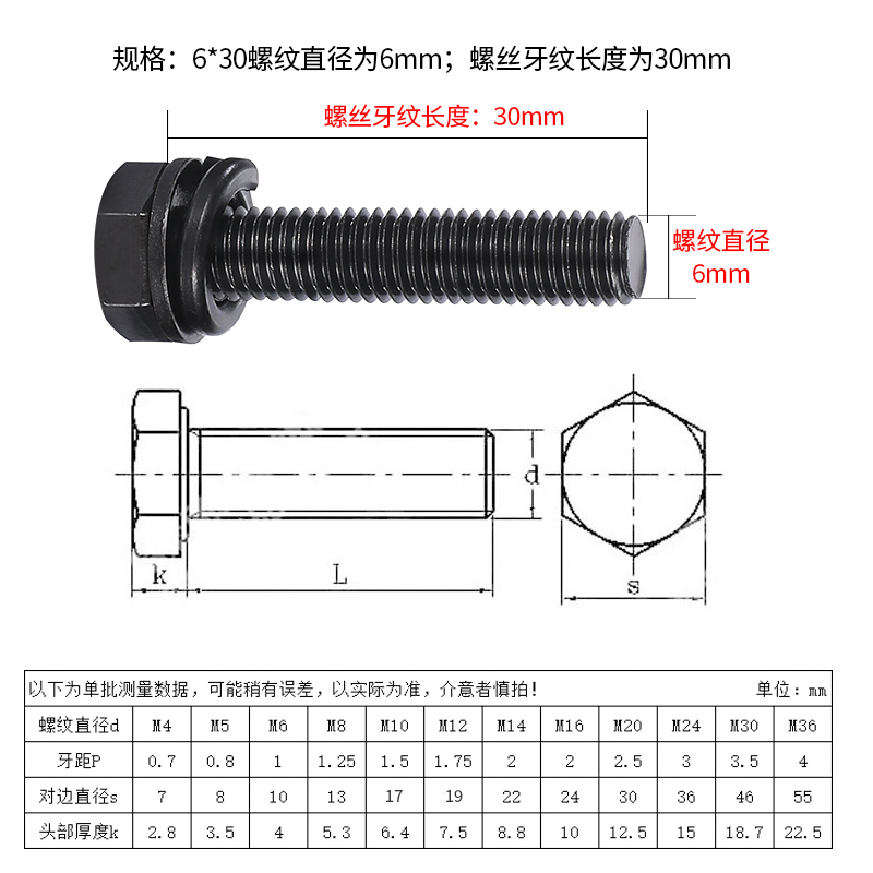 12.9级高强度外六角螺丝螺母大全螺栓套装螺杆配件M6M8M10M12M16