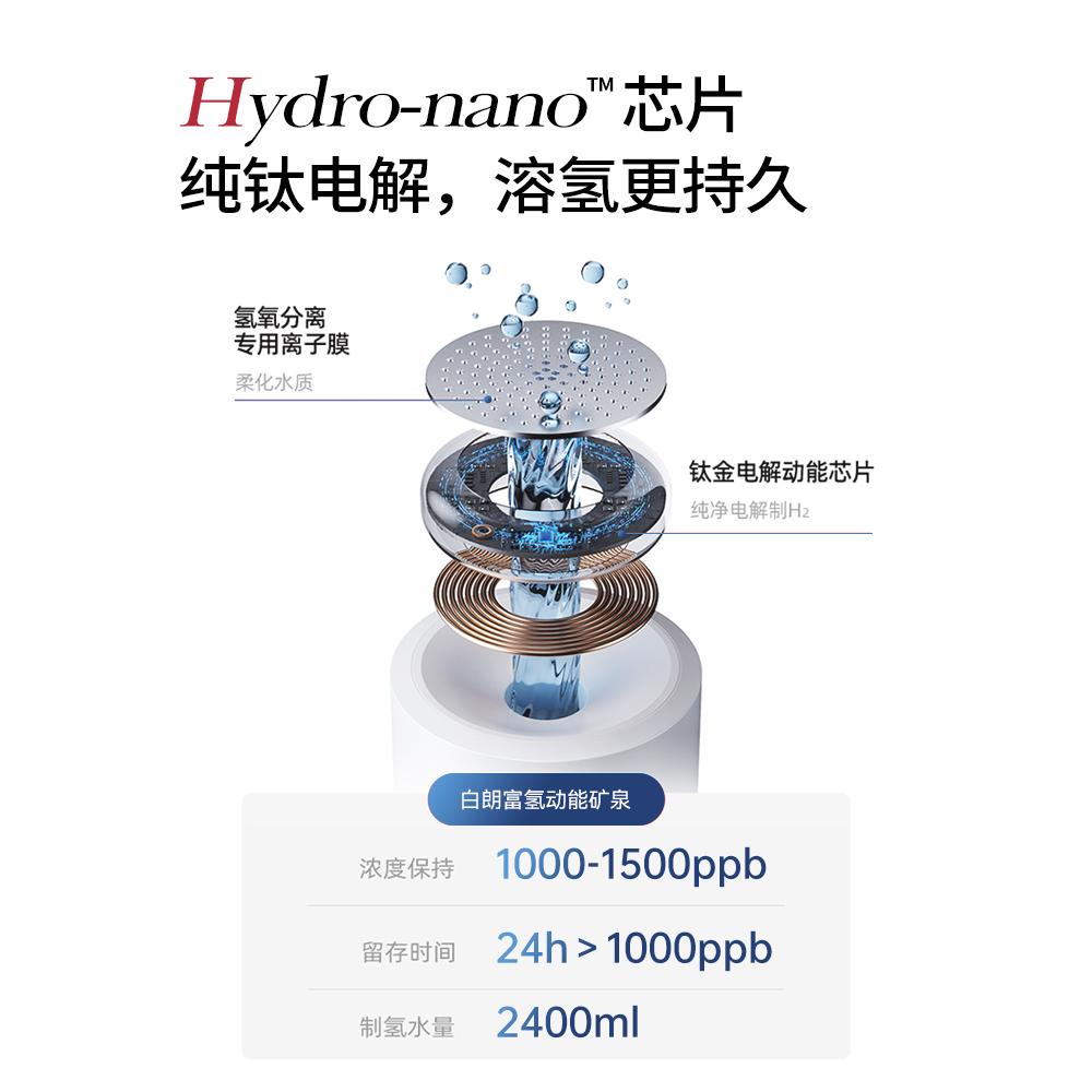 法国白朗台式净饮机直饮即热式饮水机2024新款净水一体富氢净水器