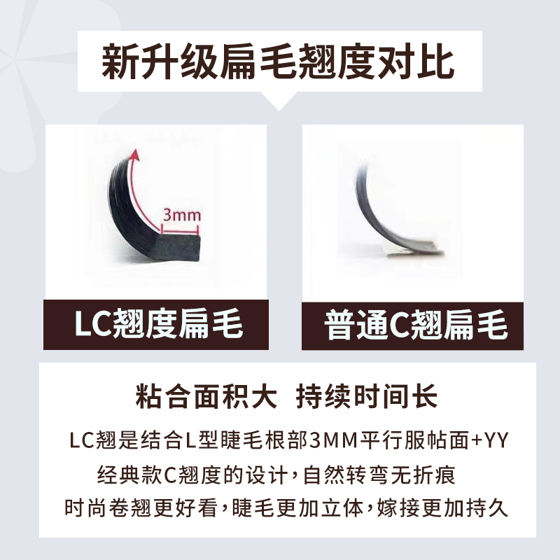 LC型睫毛嫁接单根扁毛L型广角LU猫狐系超软毛LD芭比翘美睫店专用 - 图0