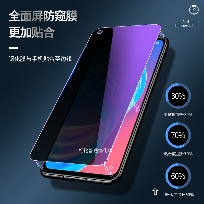 oppoa725g防窥膜全屏蓝光防偷窥a72防窥钢化膜黑边适用oppoa72的钢化膜pdyt20防摔防爆无白边a725g防偷窥膜 - 图2