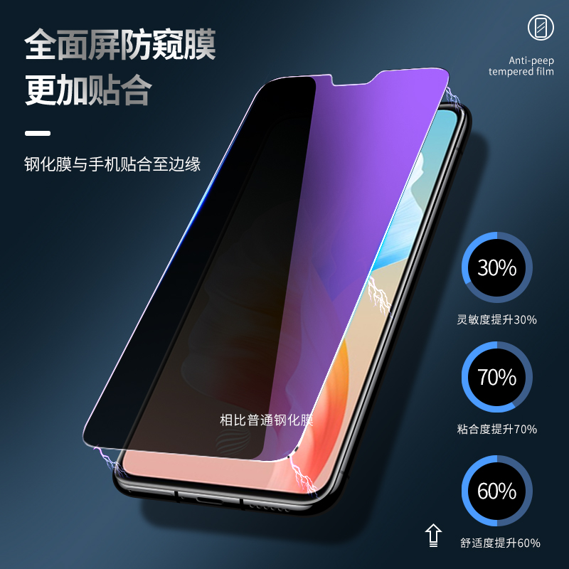 vivos10防窥膜全屏蓝光防偷窥s10pro防窥钢化膜黑边s10e适用vivos10钢化膜v2130a贴膜v2121a防窥手机膜s10e - 图2