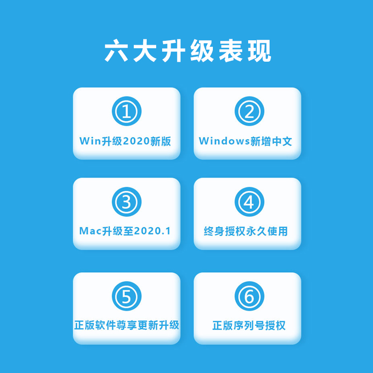 Photoscore Ultimate 2020乐谱扫描识别Sibelius软件支持西贝柳斯 - 图0