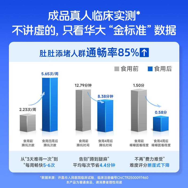 华大基因营养旗舰店优美达益畅尹烨同款肠胃肠道益生菌成人咀嚼