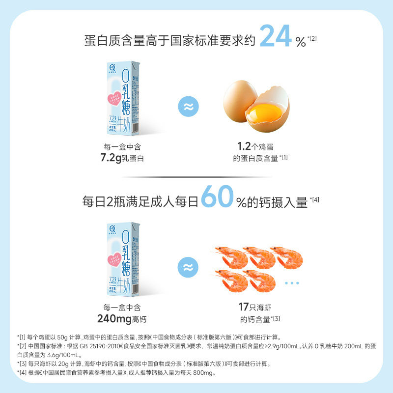 吃甘蔗的水牛奶0乳糖牛奶200ml*9盒整箱装成人学生儿童营养早餐奶,淘宝优惠券,粉丝福利购,淘宝优惠卷
