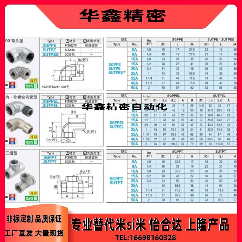 SUTPE6A/8A/10A/15A/20A/25A/32A米思米内丝弯管拧入型接头-图1