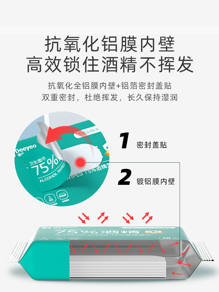 德佑75%酒精湿巾纸小包便携式随身装儿童杀菌消毒湿纸巾单独包装 - 图3