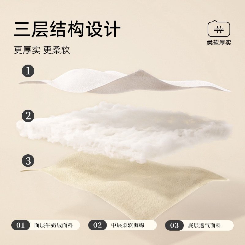 美式高级感床头罩套2025新款四季通用软包靠垫床头套防尘罩全包型,淘宝优惠券,粉丝福利购,淘宝优惠卷