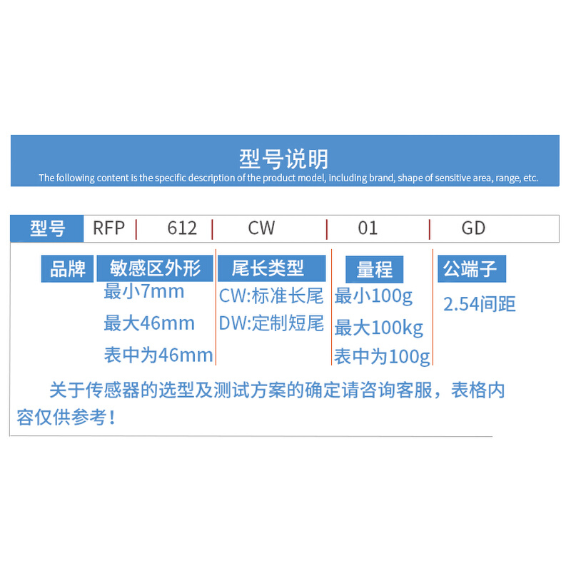 宇博智能薄膜压力传感器超薄高灵敏坐垫压力薄膜开关定制 RFP611 - 图2