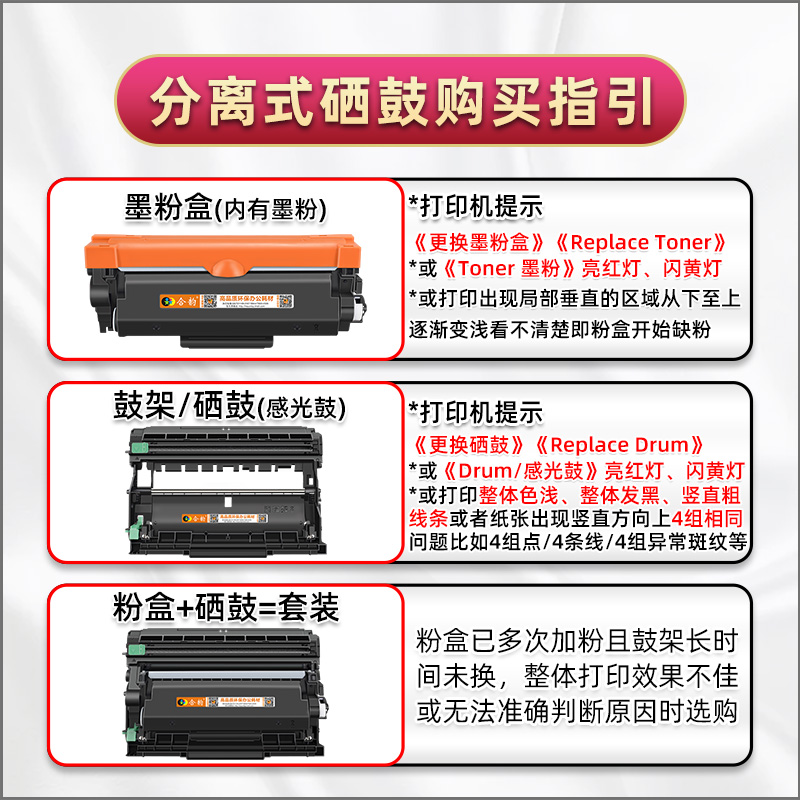 L2530dw可加粉墨粉盒通用兄弟Brother激光一体机DCP-L2532DW硒鼓配套墨盒TN2460碳粉2480粉盒DR2455墨鼓磨合 - 图2