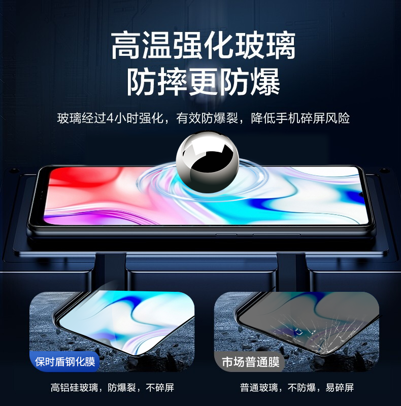 适用红米8A钢化膜小米redmi8a手机膜新品全屏覆盖抗蓝光MI八无白边高清防指纹防摔防爆防窥保护贴膜 - 图2