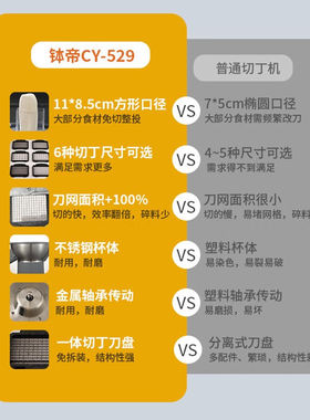 钵帝大口径商用切丁机多功能自动切菜机食堂切胡萝卜土豆辣椒丁神