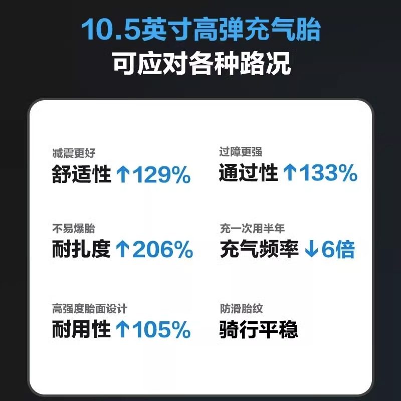  ninebot亚星自平衡电动车